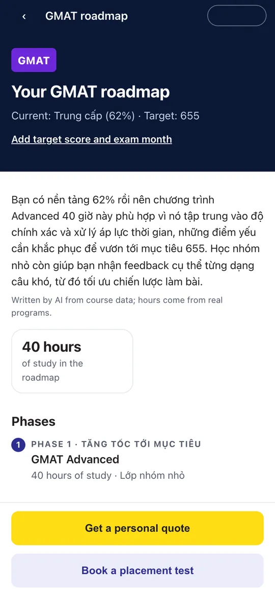 Your roadmap