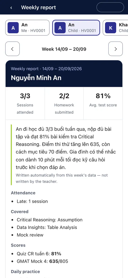 Weekly report